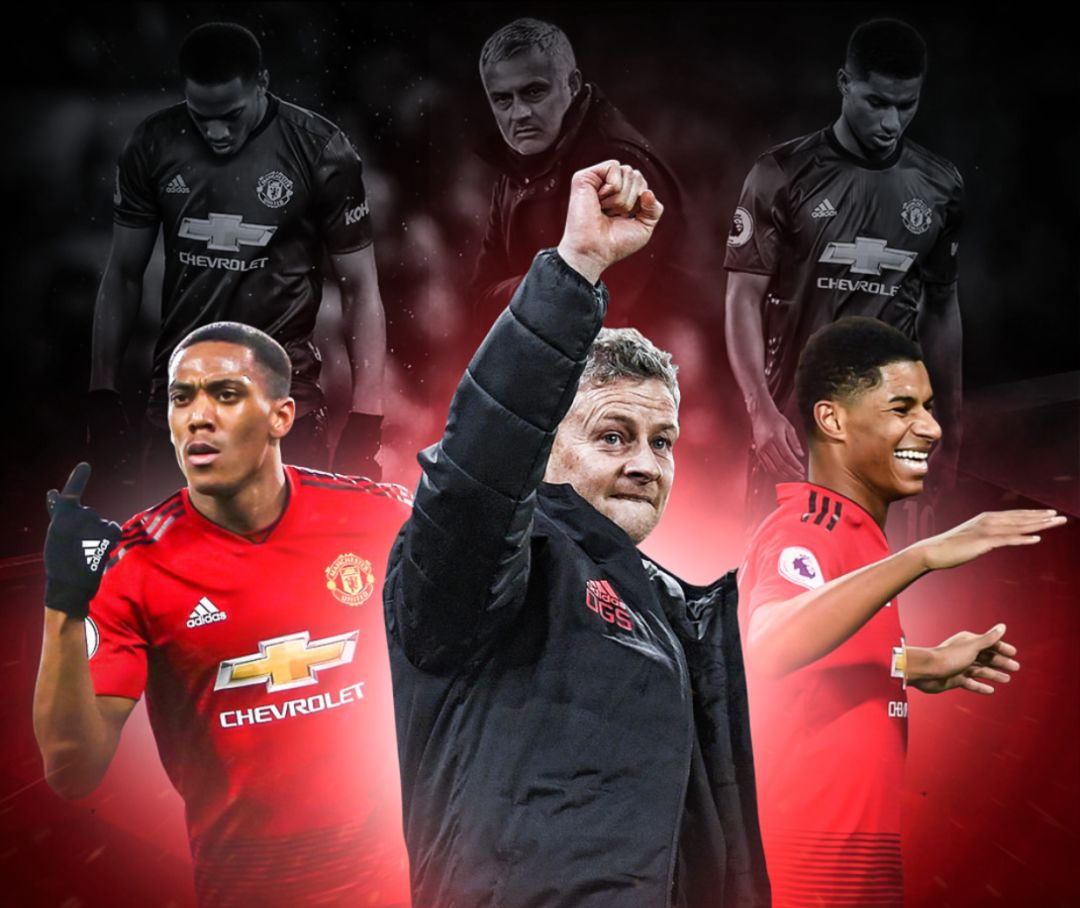 業生涯發展 業生涯發展