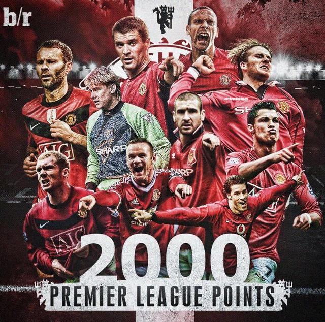 竞技水平 竞技水平